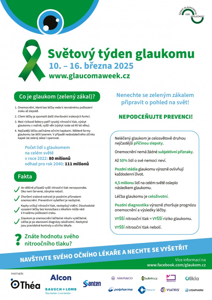 OCP glaukom